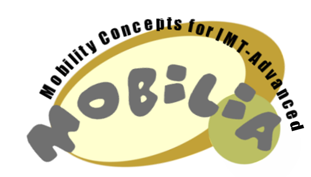 MOBILIA – Mobility concepts for IMT-Advanced. Networks logo